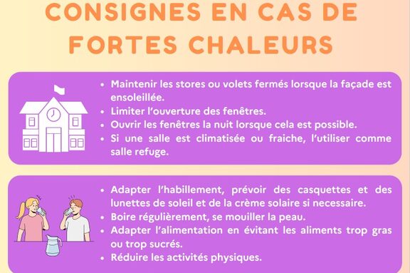 IMAGE CONSIGNES EN CAS DE FORTES CHALEURS.jpg